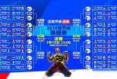 以便我生成精准标题。