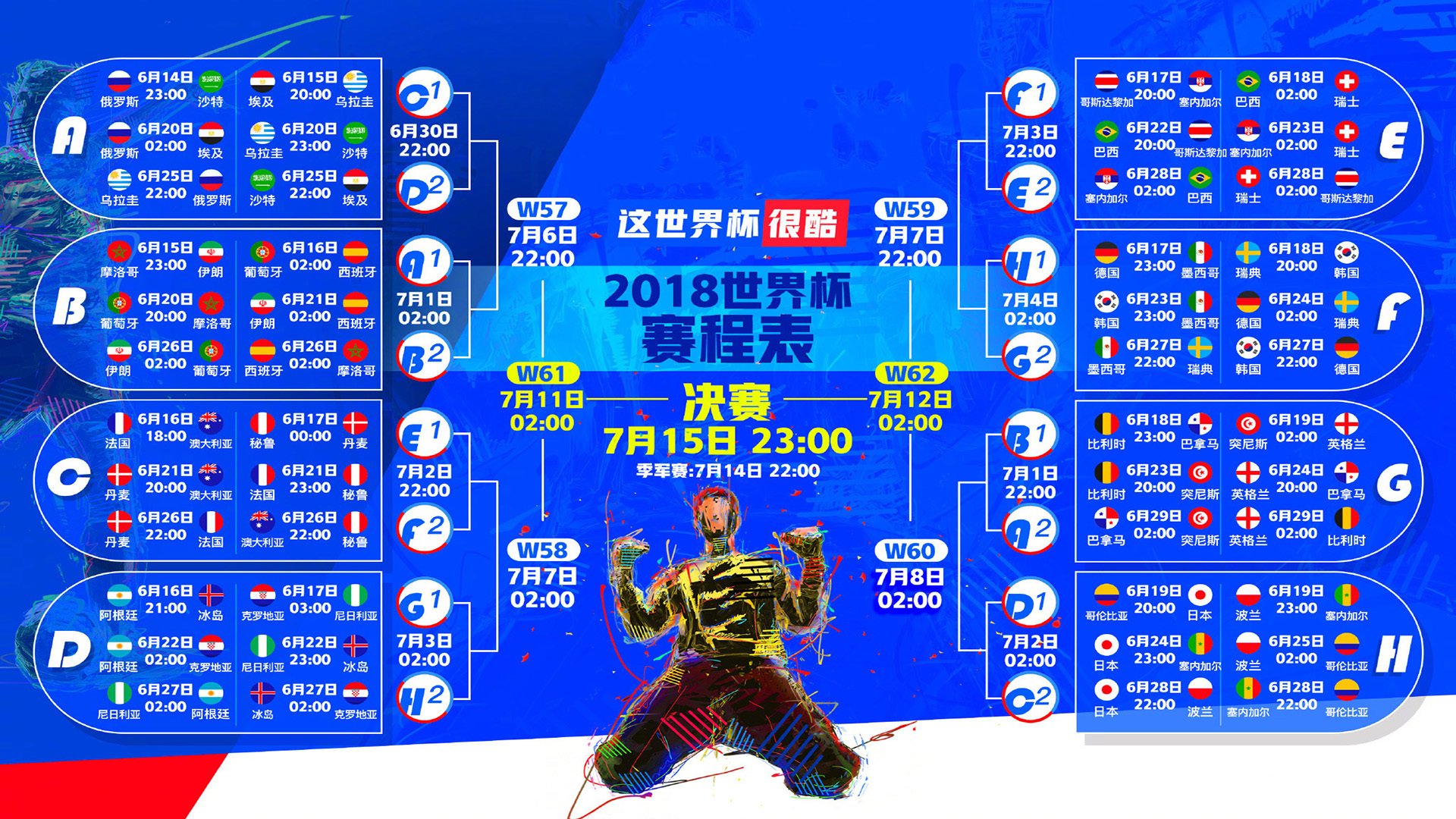 Doinb爆冷击败切尔西，赛事规则更新引爆全场！